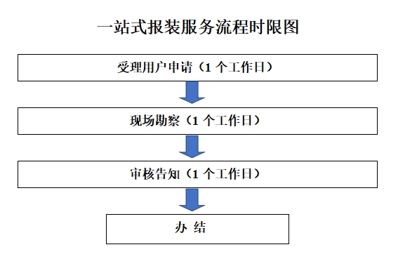 搜狗截圖20210106104739.jpg